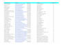 do email list building, lead generation